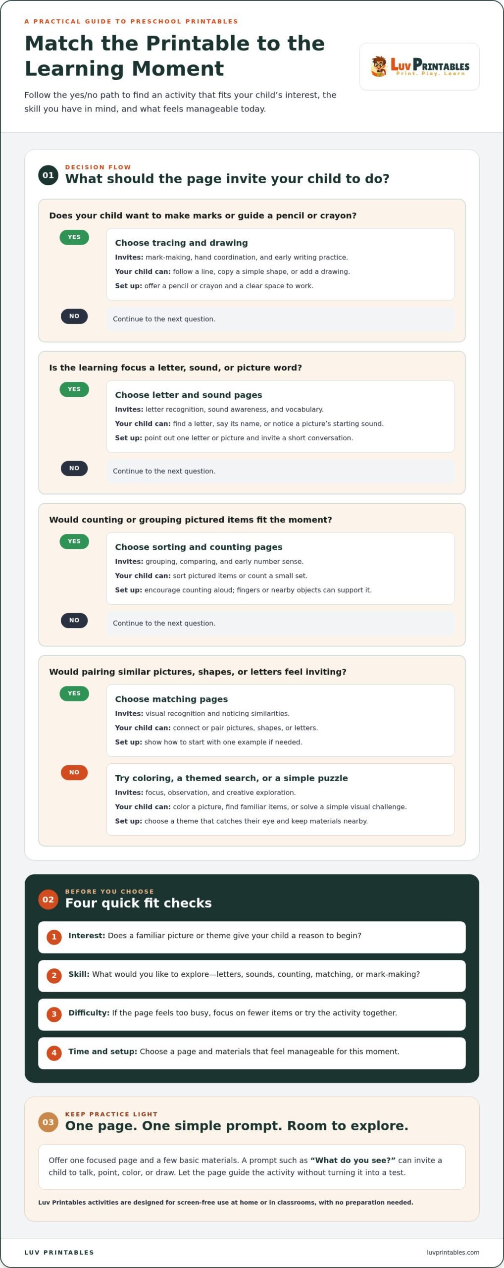Preschool Learning Printables: A Parent-Friendly Guide to Choosing the Right Activities